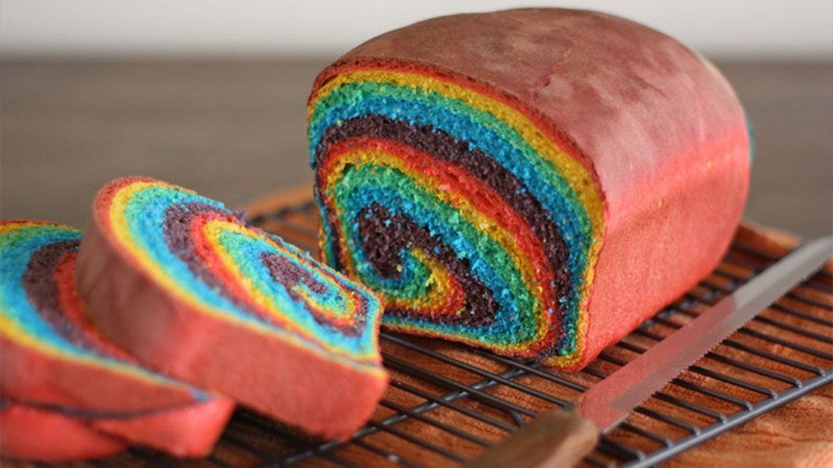 Top Baking Trends of 2020: Artisan Bread